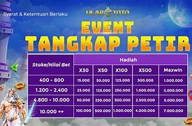 Bang Kepo Slot Online Terpercaya No 1 Di Indonesia