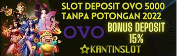 Tutorial Game Slot Pemula 2024 Gratis Tanpa Deposit 10 Ribu Merdekawin